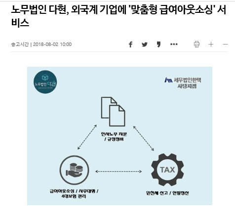 노무법인 다현 - 외국계 기업에 \'맞춤형 급여아웃소싱\' 서비스 [연합뉴스] 보도 