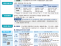 '다현로앤컨설팅 노무법인' 2024 안전보건관리체계구축 컨설팅 위탁기관 선정